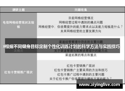 根据不同健身目标定制个性化训练计划的科学方法与实践技巧