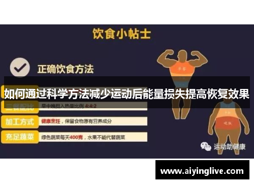 如何通过科学方法减少运动后能量损失提高恢复效果