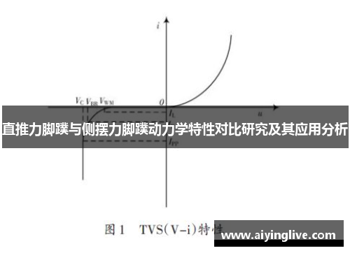 直推力脚蹼与侧摆力脚蹼动力学特性对比研究及其应用分析